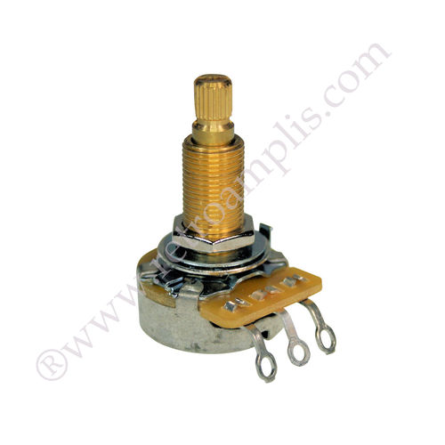 Potentiometer 24mm CTS USA Geriffelte achse